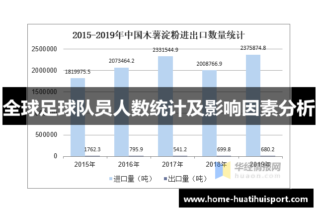 全球足球队员人数统计及影响因素分析